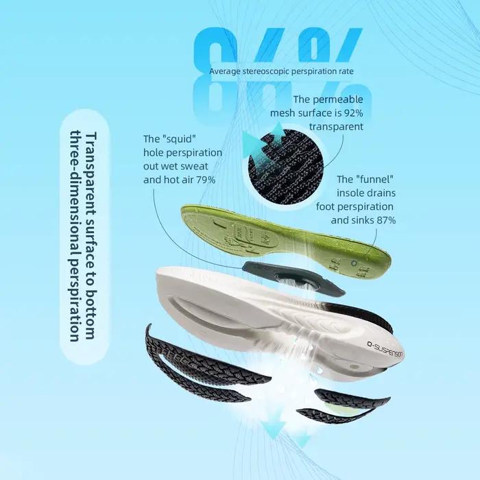 ONEMIX 21608A chaussures de course pour hommes bleu hiver à lacets chaussures de sport femmes antidé