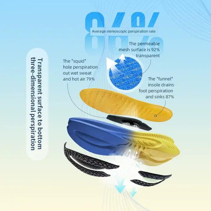 ONEMIX chaussures de course pour hommes chaussures de Sport de Fitness en plein air amorti antidérap