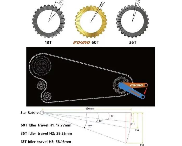 Kit de Service de moyeu de vélo, cliquet étoile SL 60T dents pour DT Swiss vtt Hub Gear