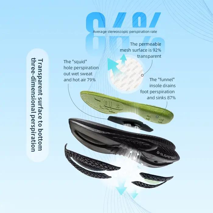 ONEMIX nouvelles chaussures de course à amorti pour hommes coureurs lourds appropriés à lacets sport