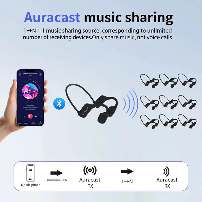 Casque audio à conduction osseuse Bluetooth 5.4 avec AptX HD/LL