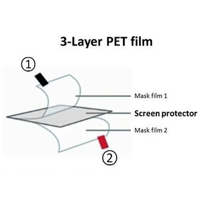 Film de protection d'écran en TPU souple