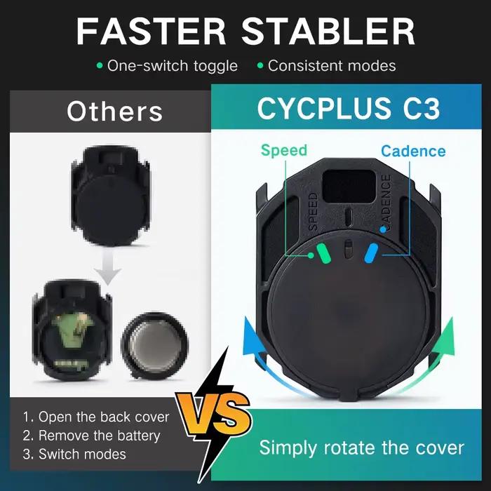 Accessoire de vélo CYCPLUS C3 Cadence vitesse double capteur pour tracker performance vélo occasionnels spéciaux