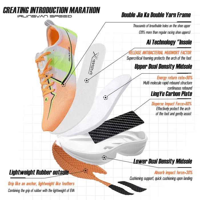 IRUNSVAN Rapid 5.0 plaque de carbone Marathon chaussures de course d'entraînement professionnel tampon rapide absorbant