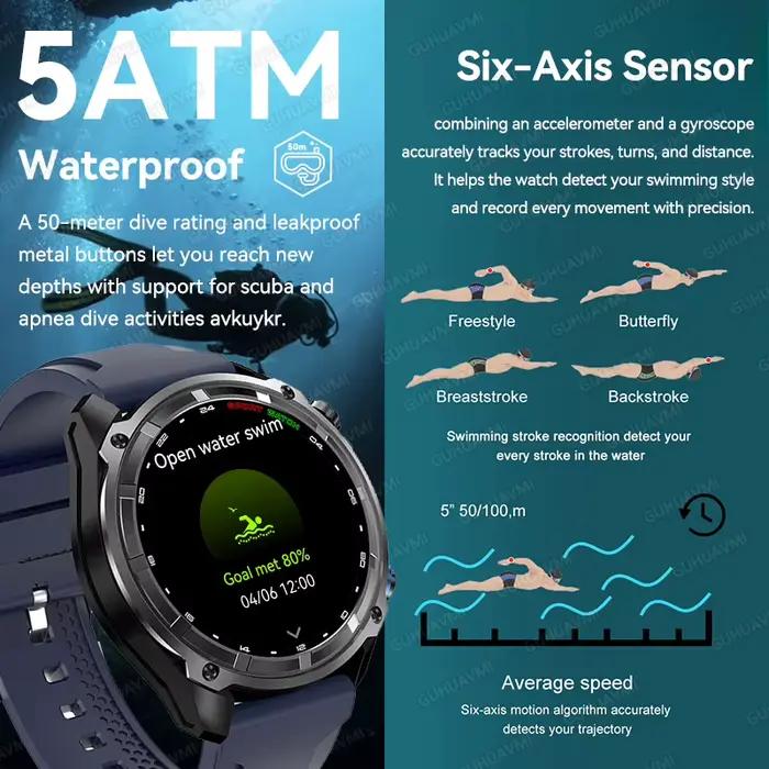 Montre connectée avec carte hors ligne