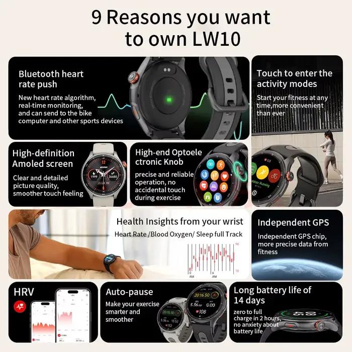 IGPSPORT LW10 montre de Sport intelligente capteur de fréquence cardiaque d'oxygène dans le sang Bracelet moniteur de
