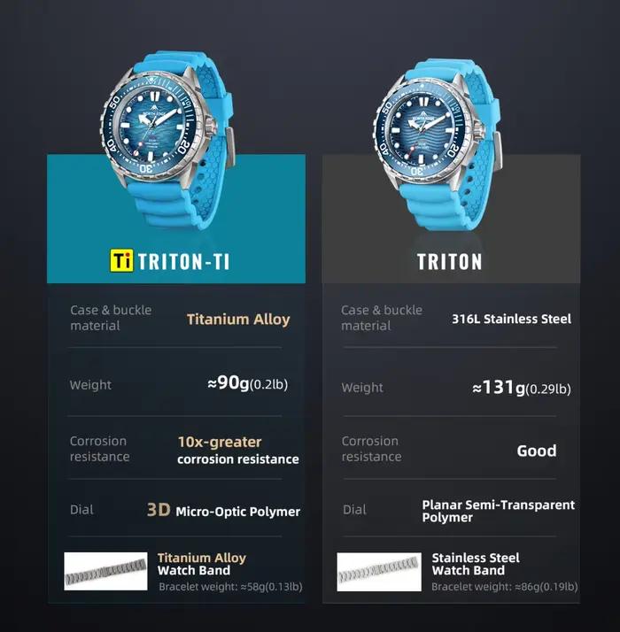 NORTH EDGE TRITON-Ti montre de plongée à énergie solaire boîtier en alliage de titane hommes montres à Quartz de luxe