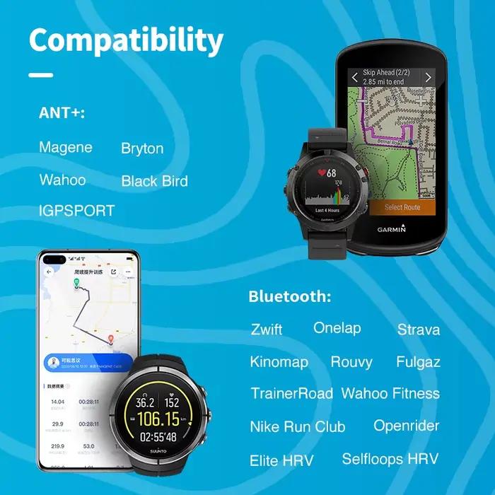 Geoid-Capteur de fréquence cardiaque HS500