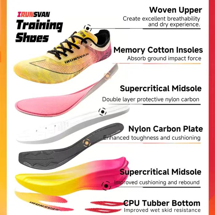 IRUNSVAN chaussures de course Marathon avec plaque de carbone pleine paume absorbant les chocs