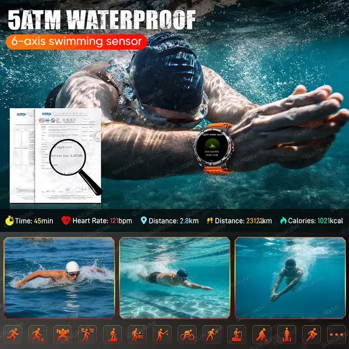 Nouvelle montre connectée GPS double bande 2026