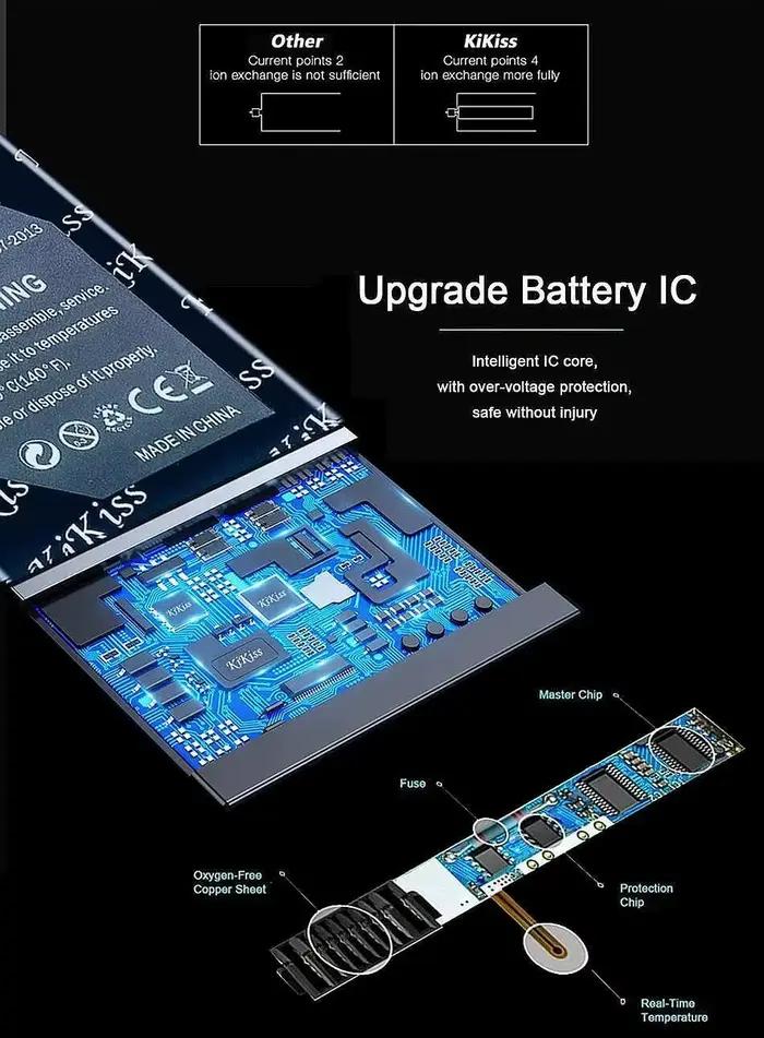 Batterie de montre intelligente de remplacement 391220 Premium pour Fitbit Inspire 3 120Mah