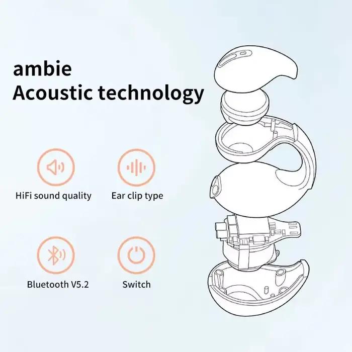 Écouteurs à Conduction osseuse sans fil Bluetooth 5.3