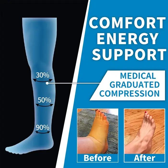 1 paire de chaussettes de compression de sport pour femmes et hommes-chaussettes de soutien des mollets pour la course à pied infirmières vol grossesse Circulation athlétique